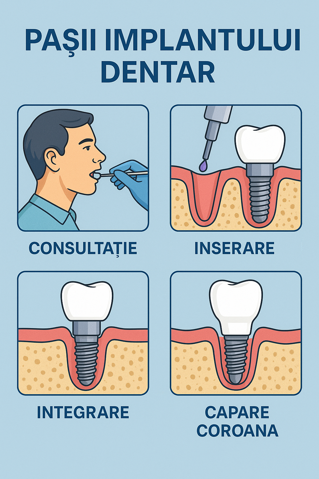implant dentar cluj floresti